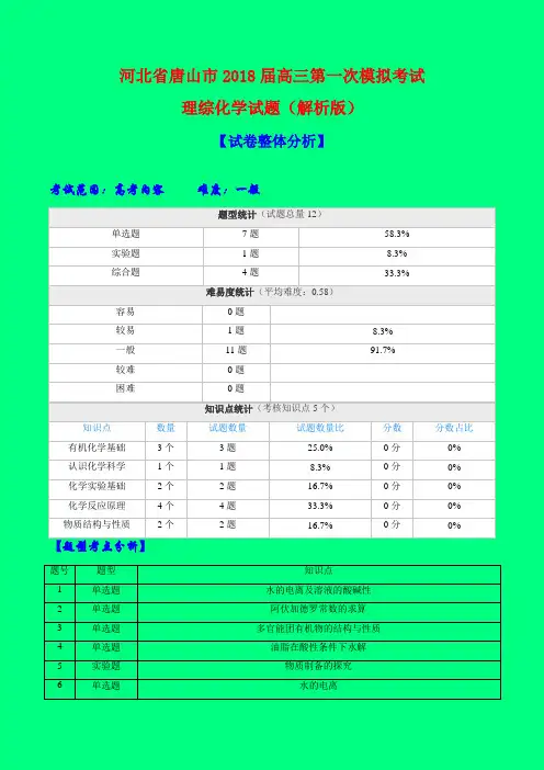 【河北(新课标Ⅰ)】河北省唐山市2018届高三第一次模拟考试理综化学试题(解析版)-附答案精品