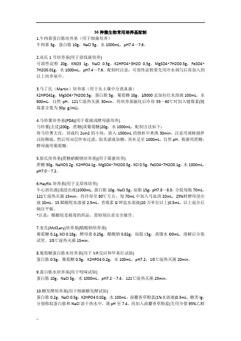 36种常用微生物培养基配制汇总