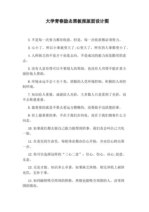 大学青春励志黑板报版面设计图