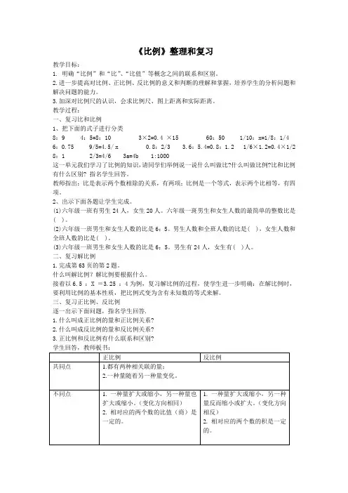 《比例》整理和复习