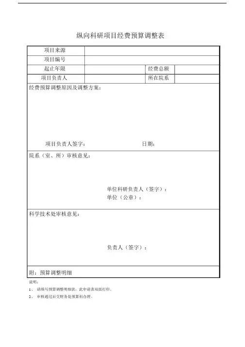 纵向科研项目经费预算调整模板.docx