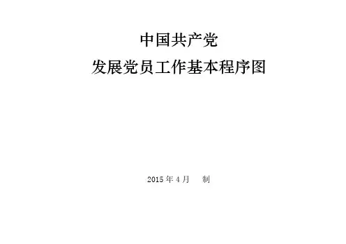 发展党员程序图(最新)