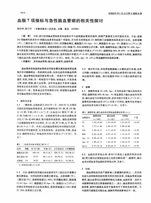 血脂7项指标与急性脑血管病的相关性探讨