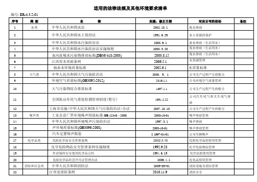 环境法律法规清单