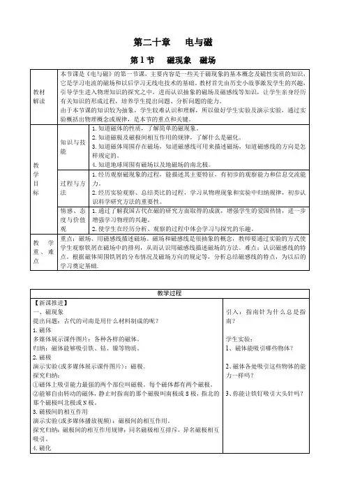 物理人教版九年级全册磁现象