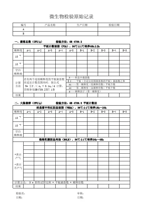 微生物检验原始记录(平板计数法)