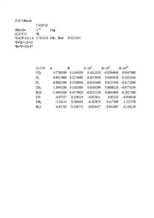 常用气体焓值计算