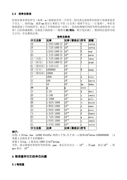 单位换算 2