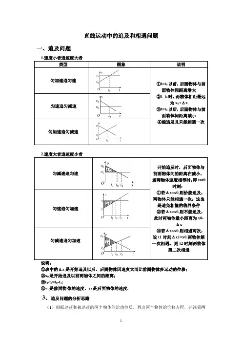直线运动中的相遇追及问题