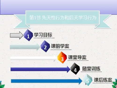 第1节 先天性行为和后天学习行为