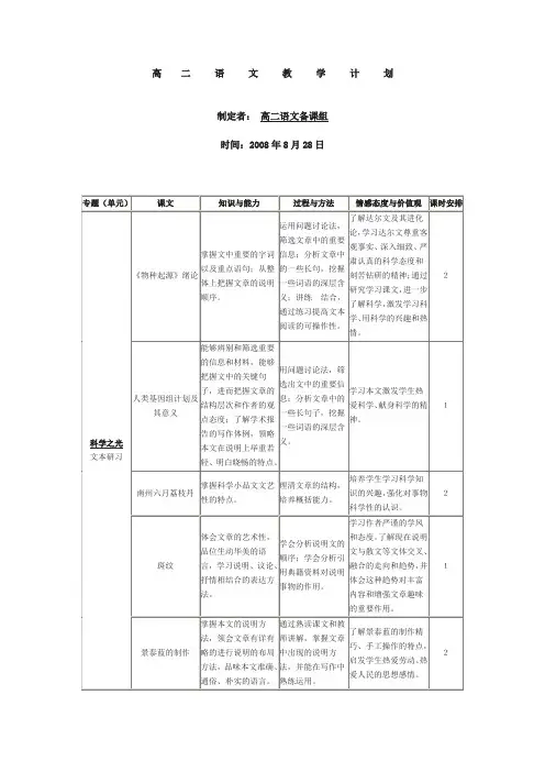 苏教版高二上学期语文教学计划