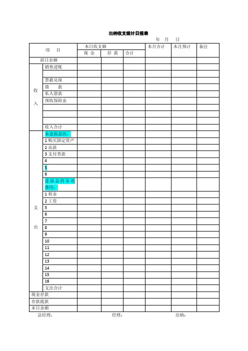 出纳收支统计日报表