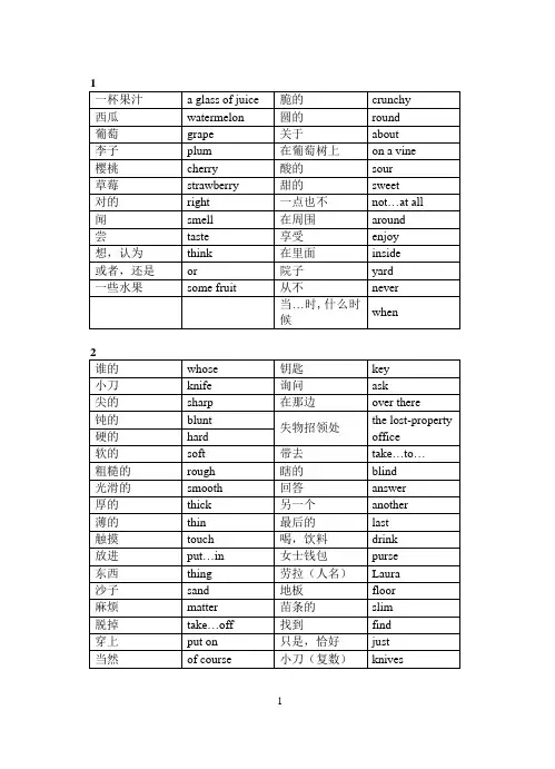 上海牛津英语4B单词与句子整理121
