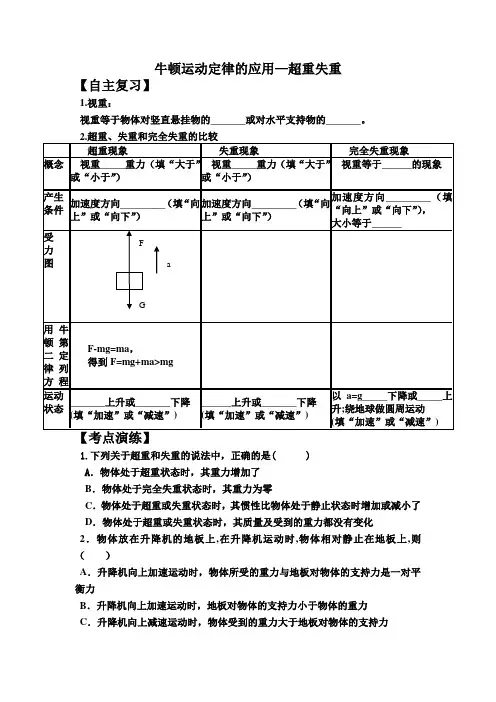 超重失重复习学案