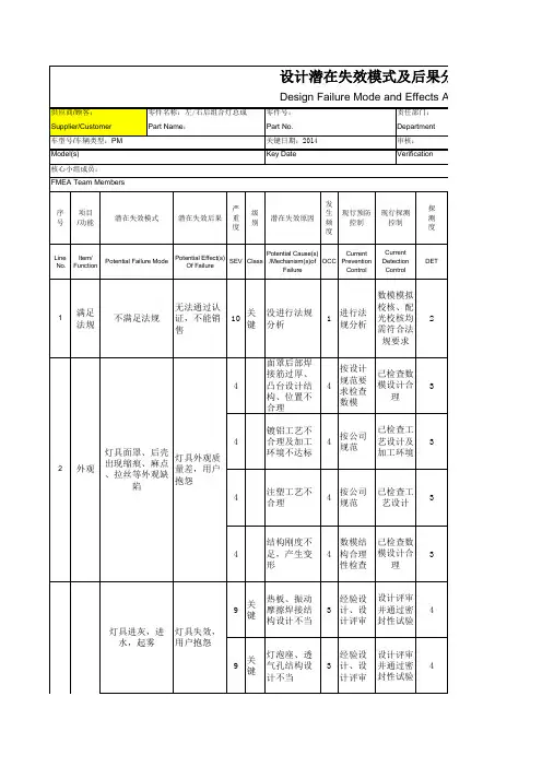 DFMEA - 外饰 左右后组合灯总成