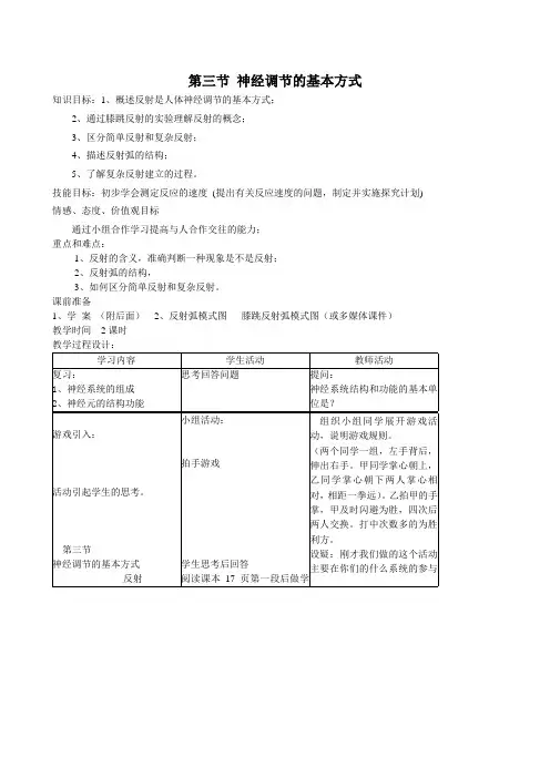 神经调节的基本方式 2