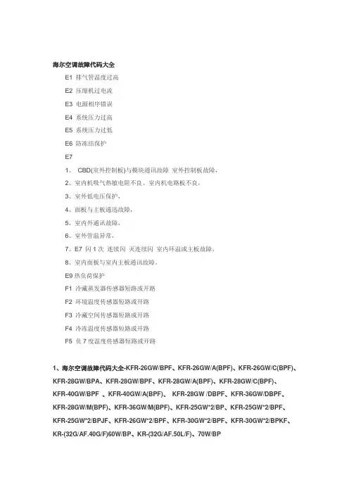 海尔空调故障代码