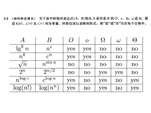 算法分析 Answers_Chap1