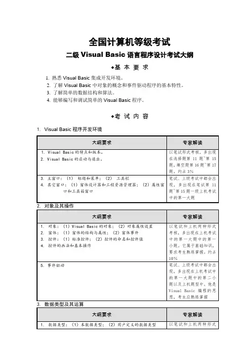 全国计算机等级考试
