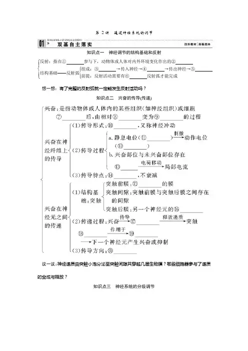 高考生物一轮复习讲义：3.1.2通过神经系统的调节资料