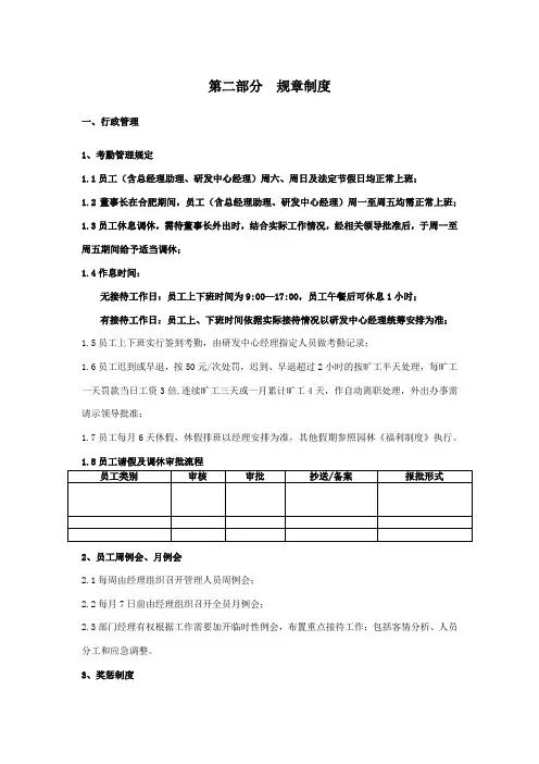会所规章制度及部分服务标准要求