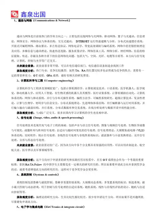 “EE”专业11大申请方向总结