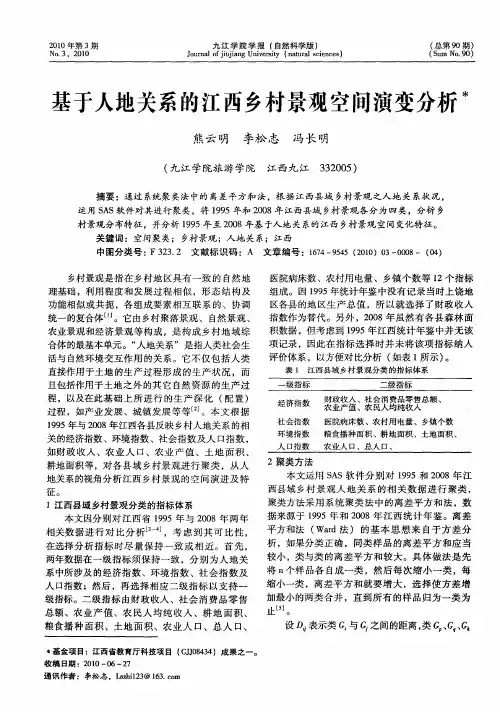 基于人地关系的江西乡村景观空间演变分析