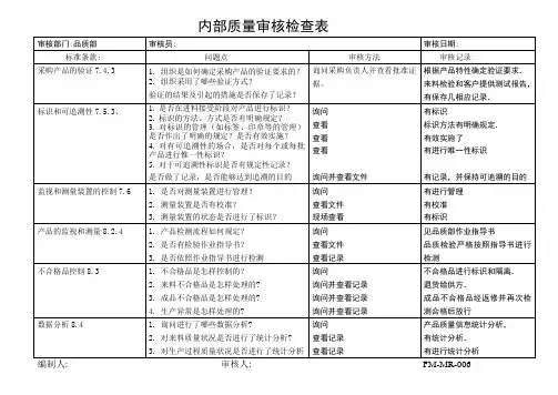 品质部内审检查表 2
