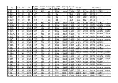 BC系列三极管型号参数与代换表大全