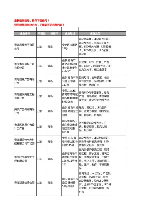 新版山东省青岛LED发光字工商企业公司商家名录名单联系方式大全21家
