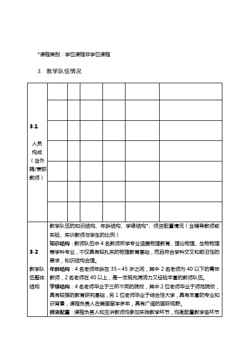 精品课程申报表