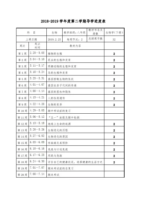 最新版2019年七八年级生物教学计划及教学进度表
