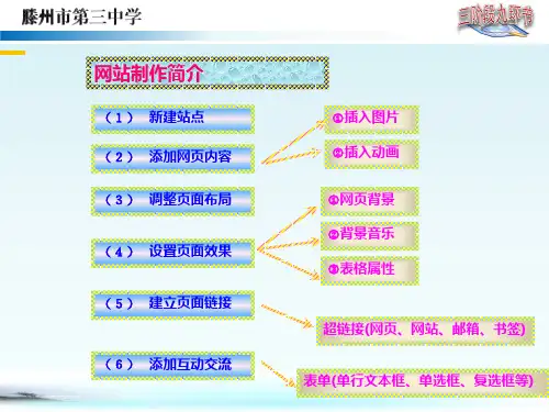 6.1 信息集成(2)