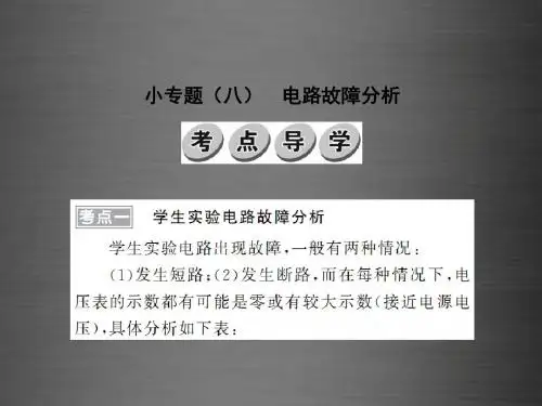2016中考物理 小专题(八)电路故障分析复习课件 (新版)新人教版