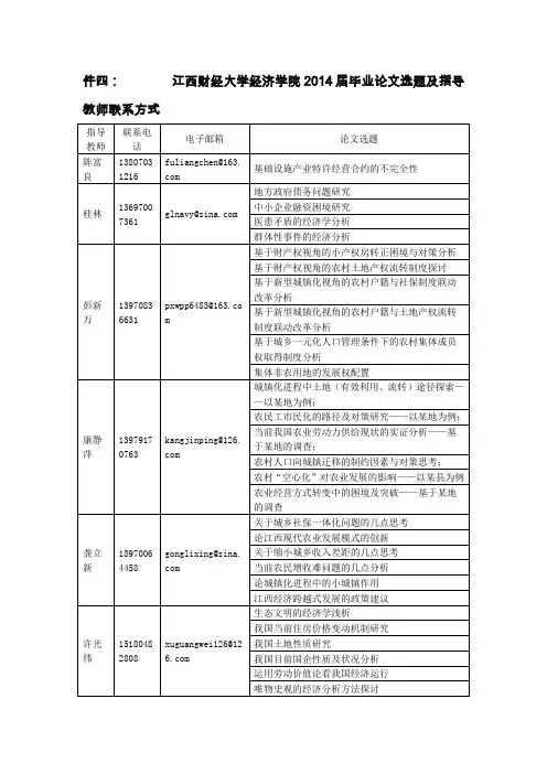 计量经济学期末论文选题。