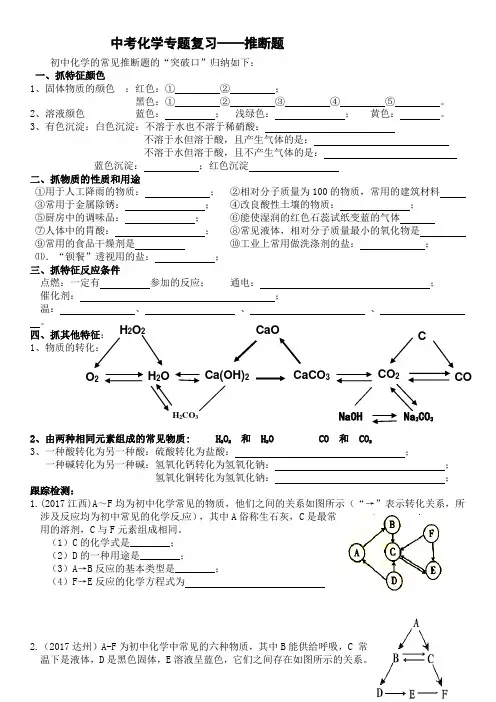 中考专题复习之推断题