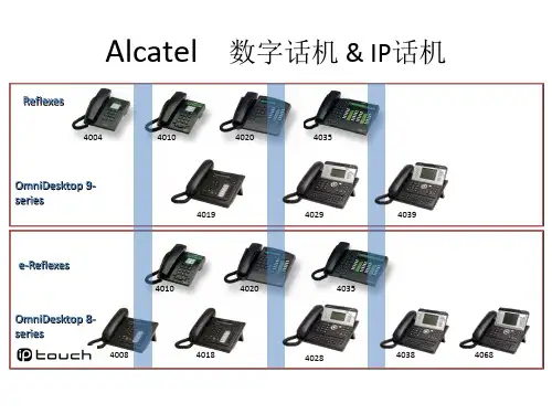 Alcatel 数字话机 & IP话机