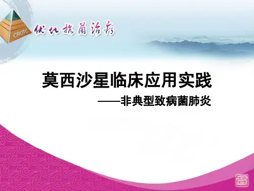 莫西沙星临床应用实践非典型肺炎课件