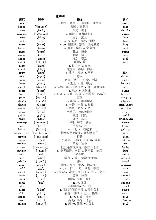 词根词缀总结