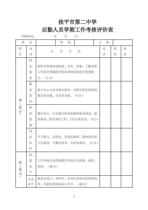 后勤人员工作考核表