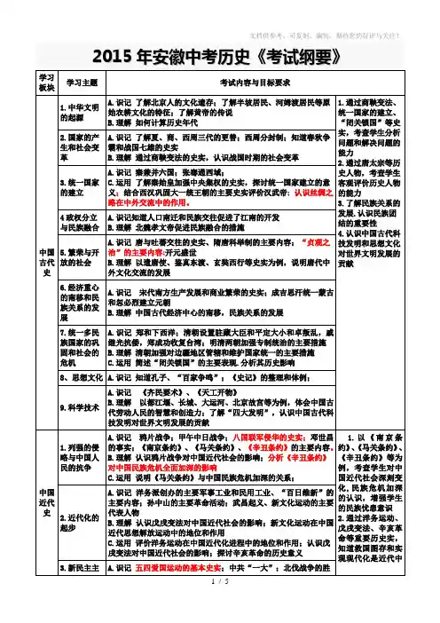 2015年安徽省中考历史《考试纲要》