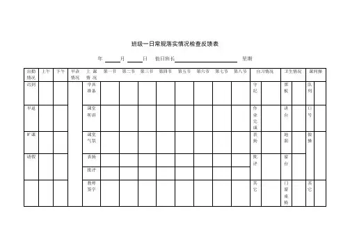 班级一日常规落实情况检查反馈表