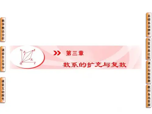 人教B版高中数学选修(2-2)-3.1《实数系、复数的概念》教学课件2