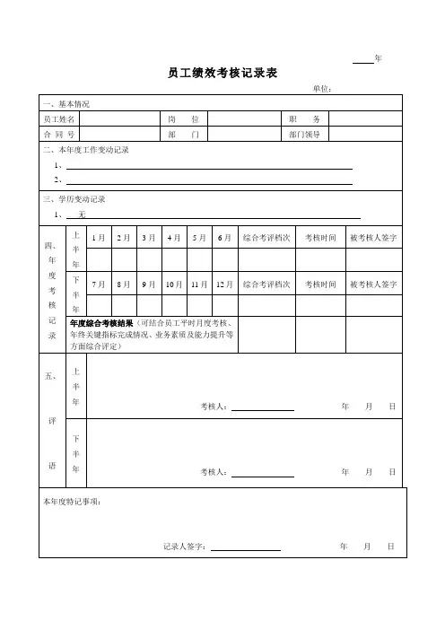 员工绩效考核记录表