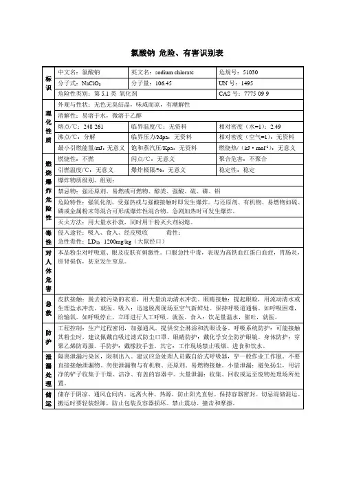 氯酸钠 危险、有害识别表