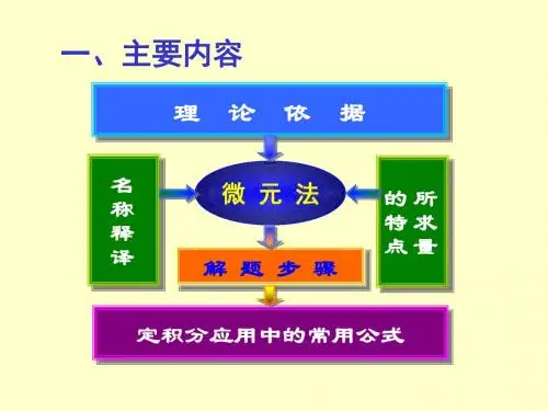 复习课5