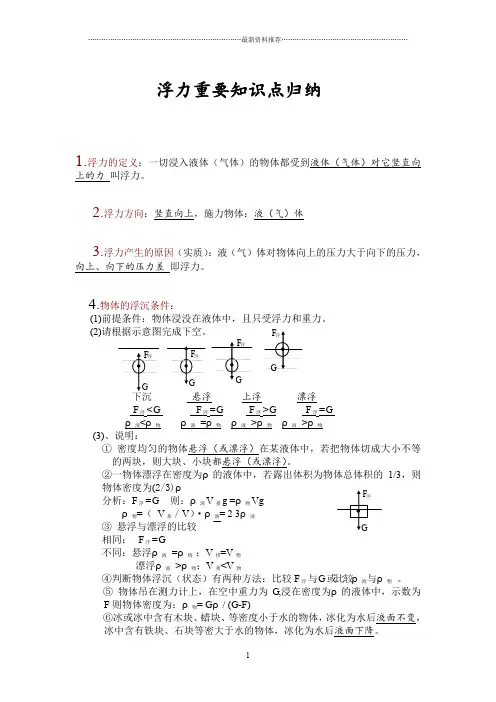 浮力重要知识点归纳精编版