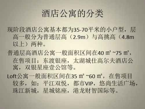 关于苏州市场上loft公寓楼盘的资料.pptx