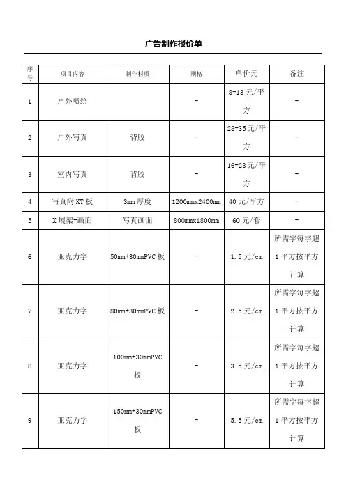 广告制作报价表