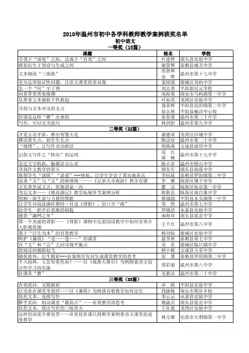 2011温州市案例获奖